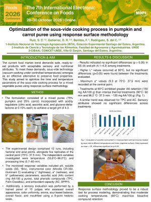 Optimization of the sous-vide cooking process.pdf